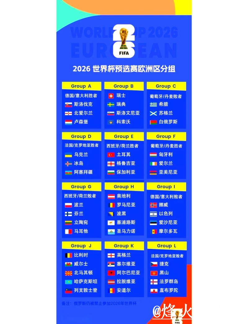 世界杯直播开户热门平台推荐