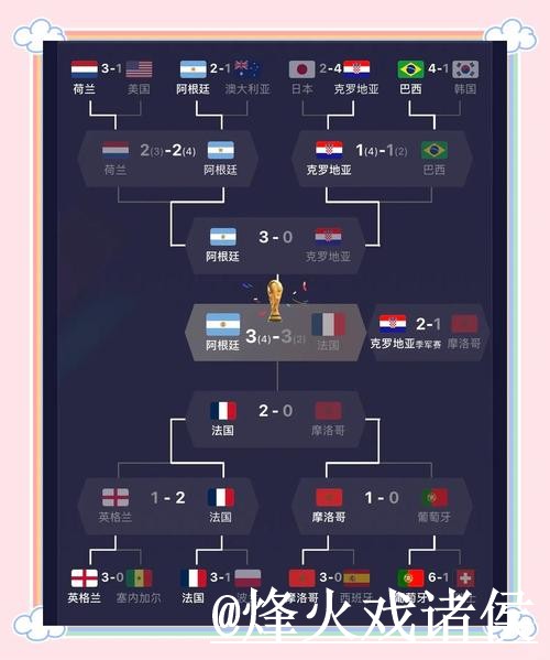 世界杯直播开户热门平台推荐